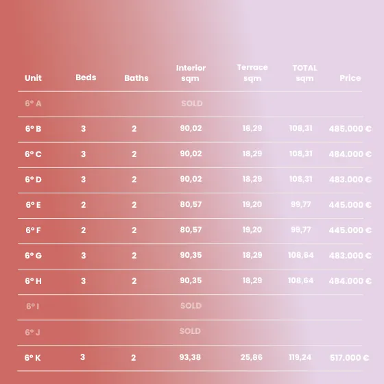 6 planta EN 6 planta EN