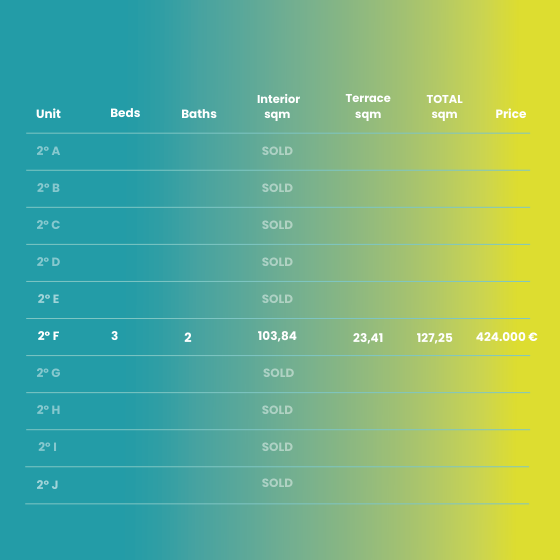 PRECIOS 7 OLAS_EN (1) PRECIOS 7 OLAS_EN (1)