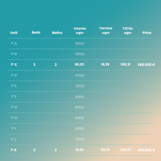 PRECIOS 7 OLAS_EN (10)