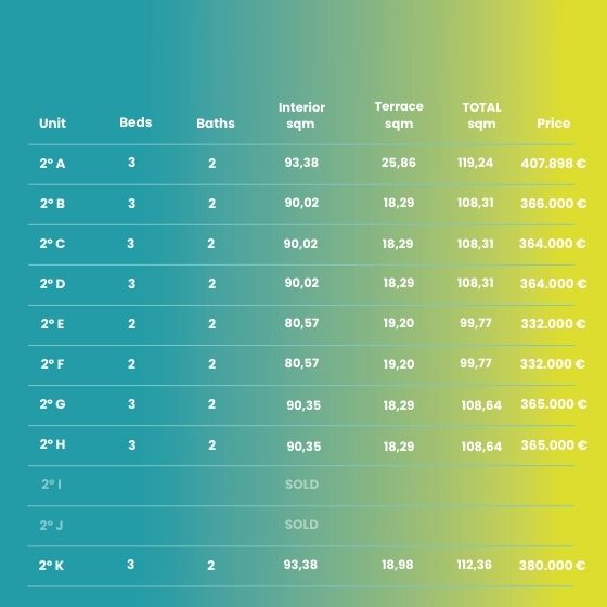 PRECIOS 7 OLAS_EN (6)