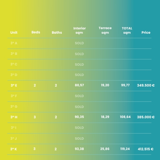 PRECIOS 7 OLAS_EN (9)