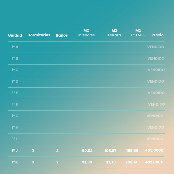PRECIOS 7 OLAS_ES actualizada (1)