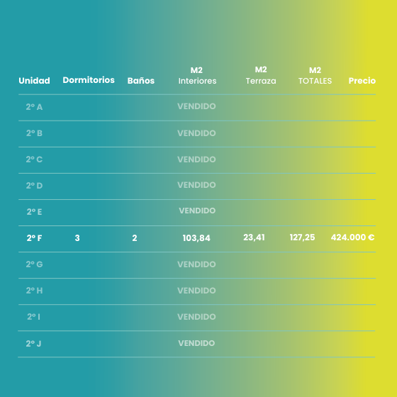 PRECIOS 7 OLAS_ES actualizada